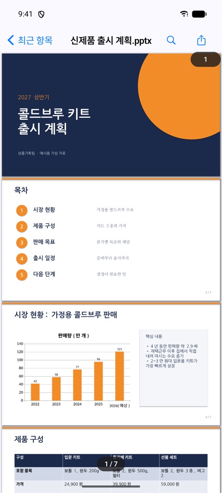 신제품 출시 계획 PowerPoint 문서를 연 화면. 표지와 목차, 막대그래프 슬라이드가 보인다