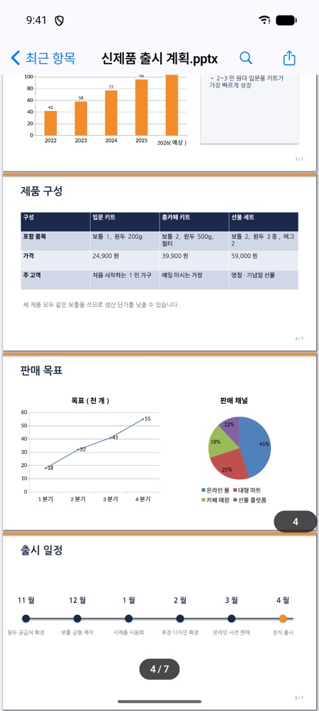 출시 계획 슬라이드의 막대그래프와 제품 구성 표